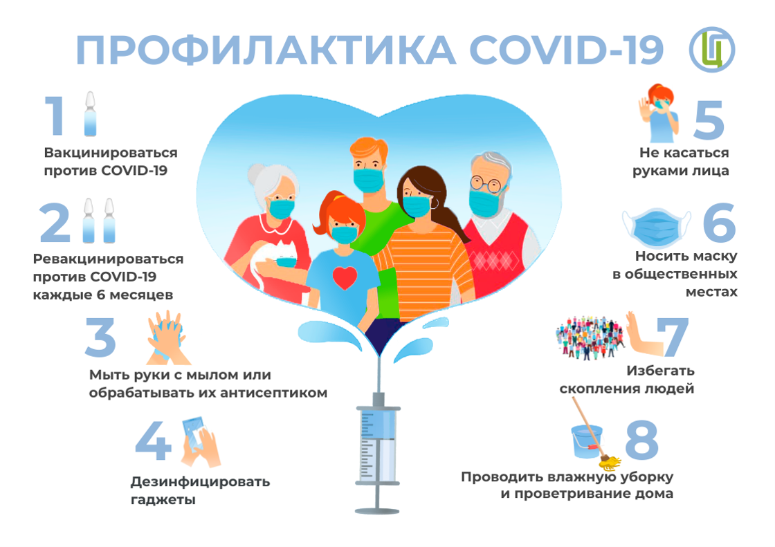 Профилактика гриппа и коронавирусной инфекции. Профилактика гриппа и ОРВИ памятка. Профилактика коронавирусной инфекции. Профилактика гриппа ОРВИ И коронавирусной инфекции. Памятка по профилактике коронавируса.