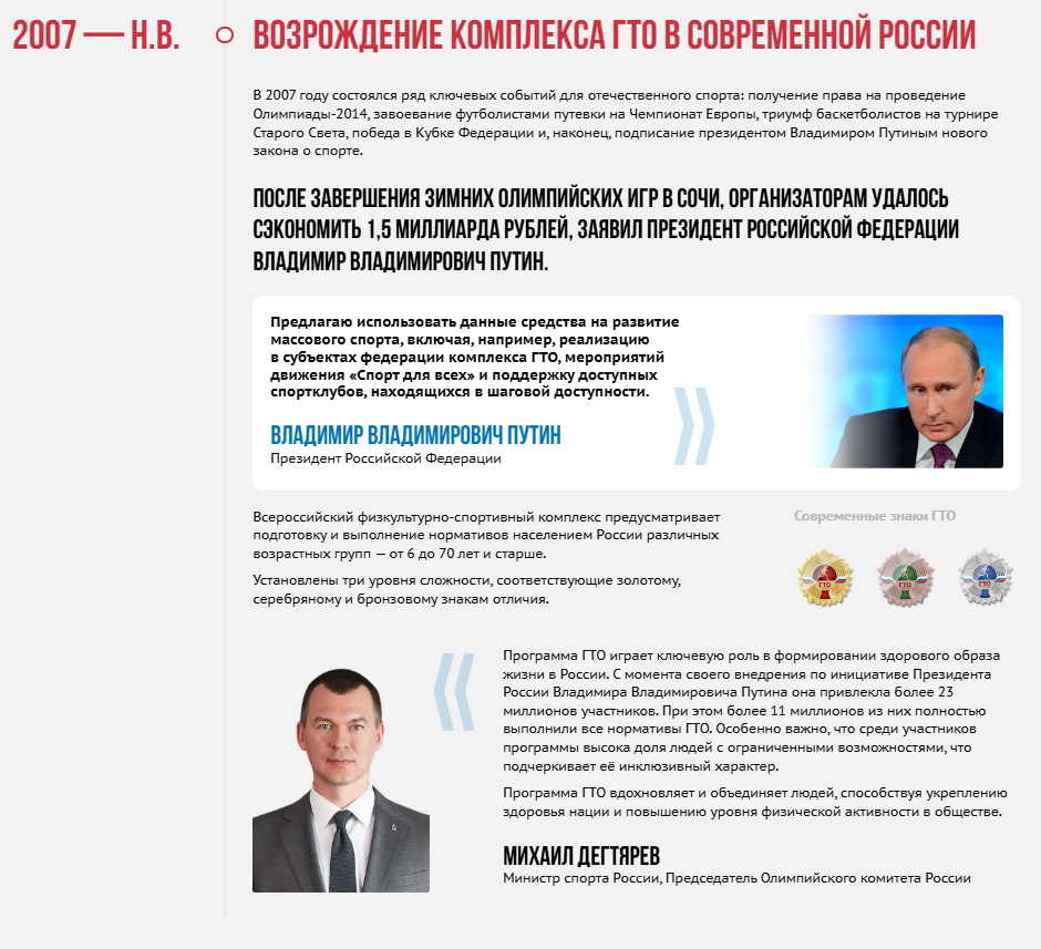 История ВФСК 